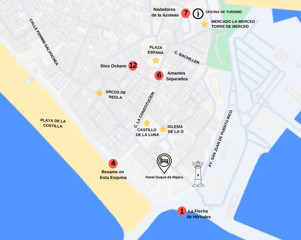 The Map of the Scavenger Hunt